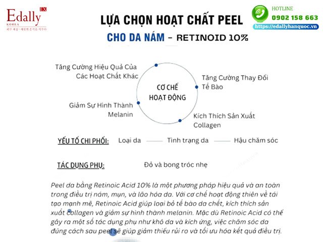 Cách lựa chọn hoạt chất peel Retinoic Acid 10% cho da nám