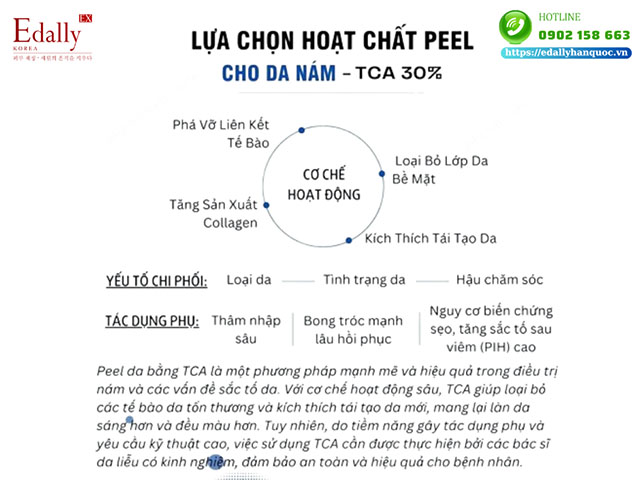 Cách lựa chọn hoạt chất peel TCA 30% cho da nám