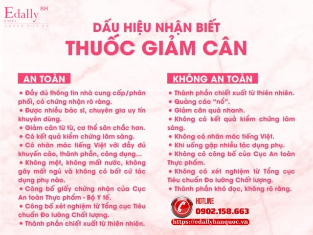 Cách nhận biết thuốc giảm cân an toàn và không an toàn