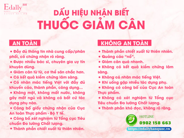 Dấu hiệu nhận biết thuốc giảm cân an toàn và thuốc giảm cân không an toàn