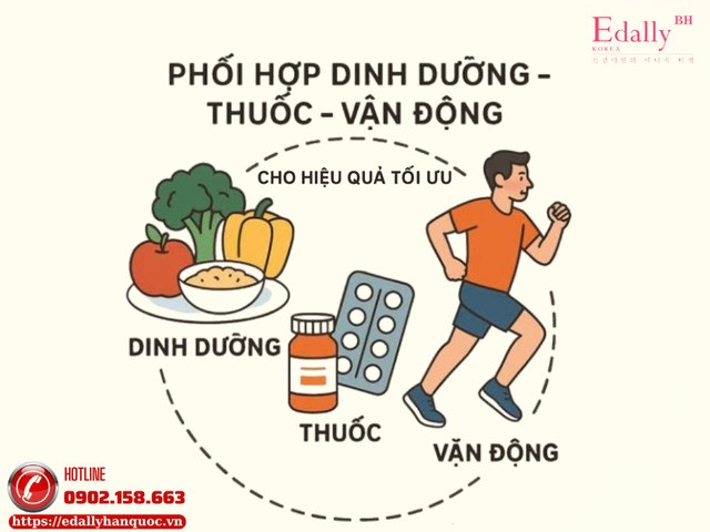 Cách phối hợp dinh dưỡng - thuốc - vận động cho hiệu quả tối ưu ở người bệnh tiểu đường