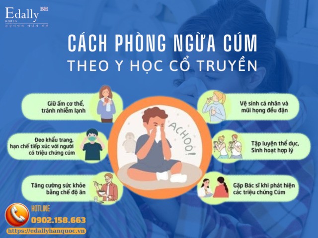 Các biện pháp phòng ngừa cúm theo Y học cổ truyền (YHCT)