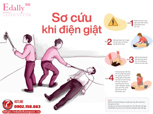 Cách sơ cấp cứu khi gặp người bị tai nạn điện giật