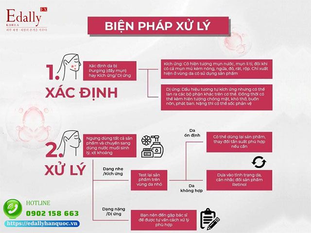 Biện pháp xử lý da bị dị ứng và kích ứng khi dùng mỹ phẩm