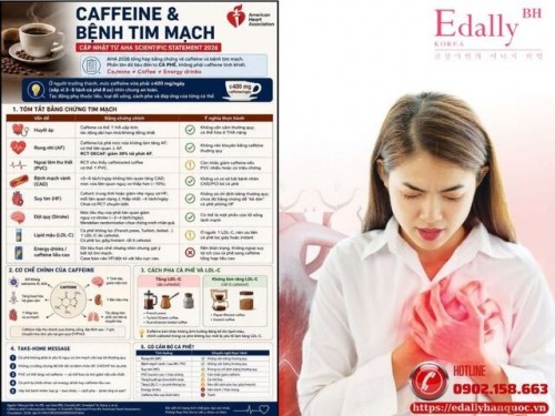 Caffeine Và Bệnh Tim Mạch