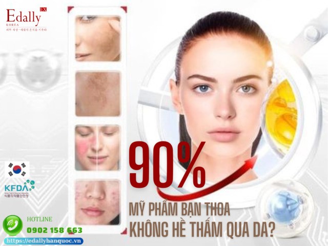 Cảnh báo: 90% mỹ phẩm bạn thoa không hề thấm qua da - Đã đến lúc bạn cần một giải pháp thực sự hiệu quả