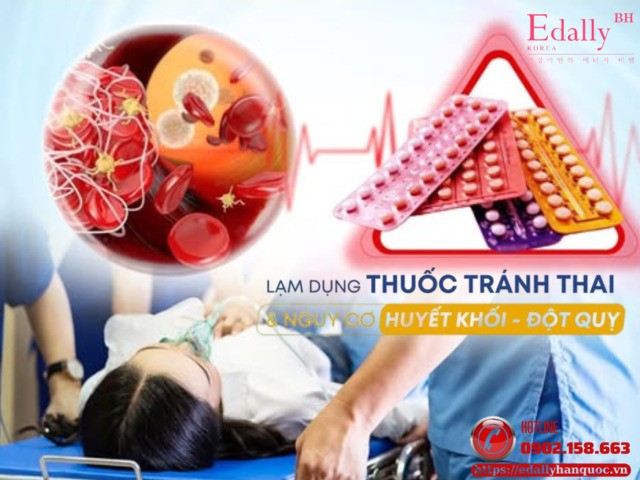 Cảnh báo nguy cơ đột quỵ khi lạm dụng thuốc tránh thai