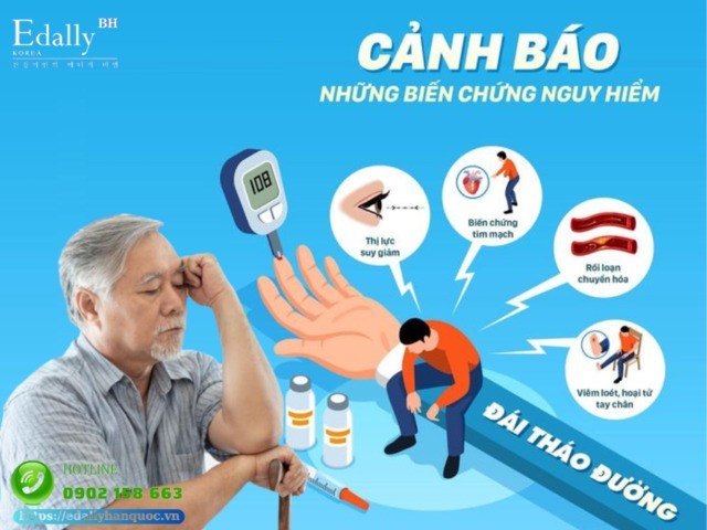 Cảnh báo những biến chứng nguy hiểm của bệnh đái tháo đường 