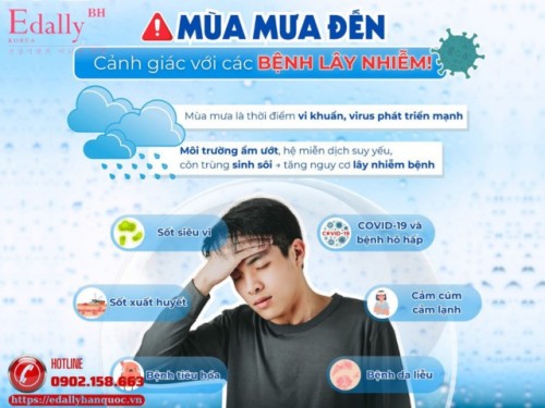 Cảnh Giác Với Các Bệnh Lý Lây Nhiễm Trong Mùa Mưa Để Chủ Động Bảo Vệ Sức Khỏe