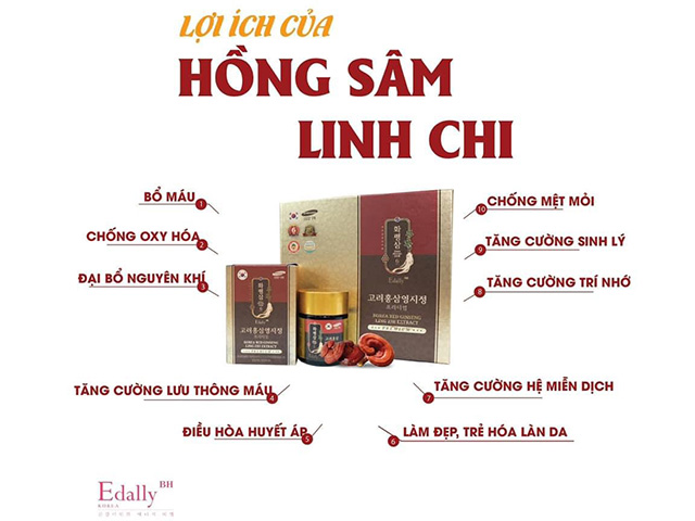 Tác dụng của Hồng Sâm Linh Chi Edally Hwa Pyung Sam Hàn Quốc