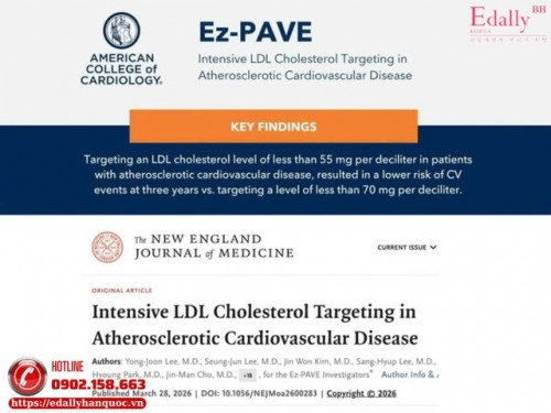 Kiểm Soát Mỡ Máu Tích Cực Ở Bệnh Nhân Đã Có Bệnh Tim Mạch Do Xơ Vữa (ASCVD)