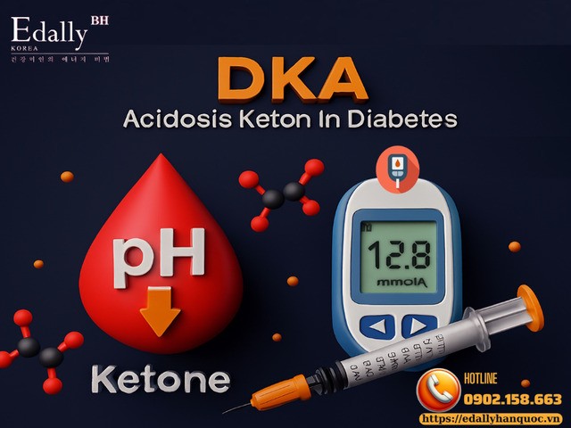 Cập nhật mới nhất nhiễm toan ceton do đái tháo đường 2026