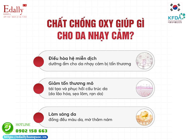 Chất chống oxy hóa có tác dụng gì cho da nhạy cảm?