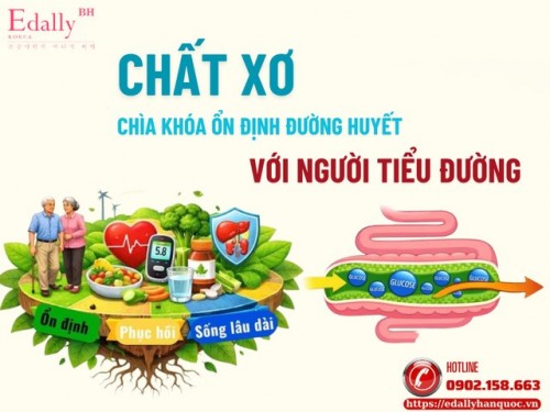 Chất Xơ Quan Trọng Như Thế Nào Với Người Tiểu Đường