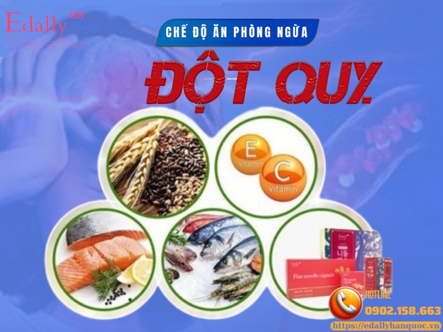 Chế độ ăn dự phòng đột quỵ (Theo khuyến cáo của Hội Tim mạch Hoa Kỳ 2021)