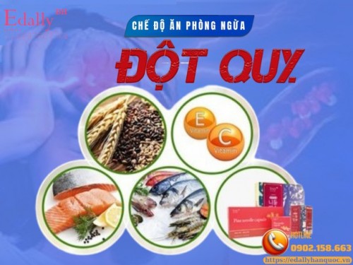 Chế Độ Ăn Dự Phòng Đột Quỵ (Theo Khuyến Cáo Của Hội Tim Mạch Hoa Kỳ 2021)