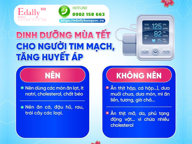 Chế độ dinh dưỡng ngày tết cho người mắc bệnh mạn tính như tim mạch và tăng huyết áp