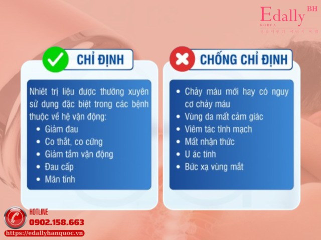 Chỉ định và chống chỉ định phương pháp nhiệt trị liệu