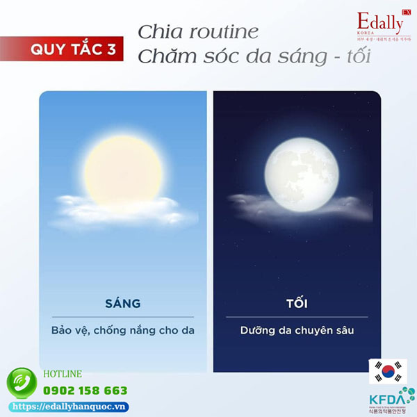 Quy tắc chia routine chăm sóc da cho sáng và tối khi dùng sản phẩm và hoạt chất chăm sóc da