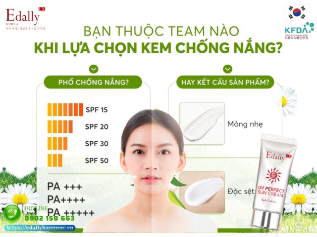 Phổ chống nắng hay kết cấu sản phẩm, yếu tố nào quan trọng hơn khi lựa chọn kem chống nắng?