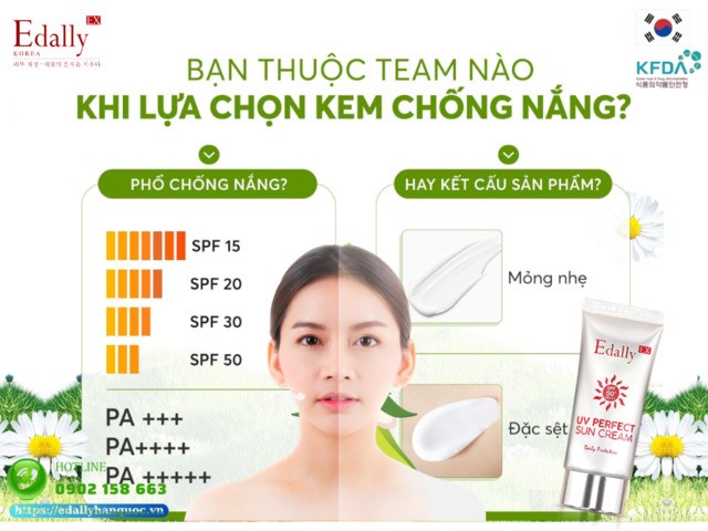 Nên Chọn Phổ Chống Nắng Hay Kết Cấu Sản Phẩm Kem Chống Nắng?