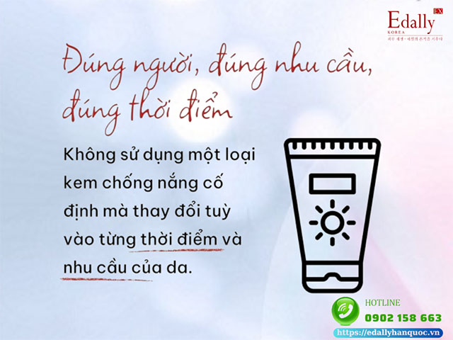 Chọn và sử dụng kem chống nắng phải phù hợp đúng người, đúng nhu cầu, đúng thời điểm