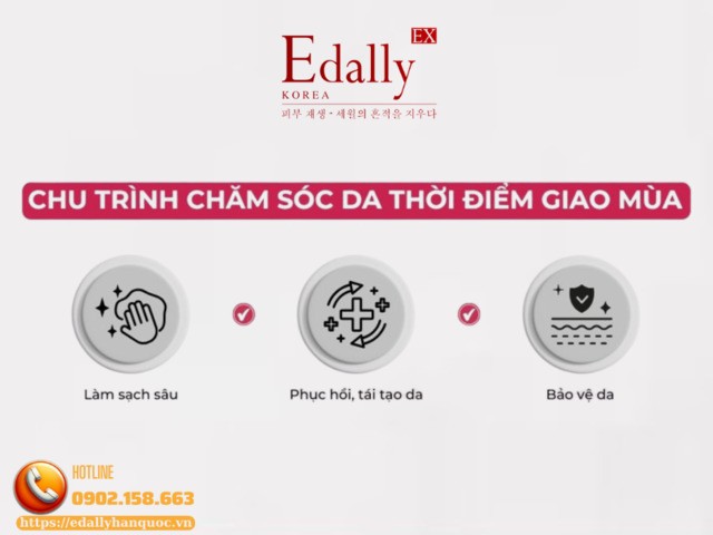 Quy trình chăm sóc da khi da stress vào thời điểm giao mùa Quy trình chăm sóc da khi da stress vào thời điểm giao mùa