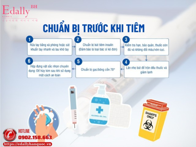 Cách chuẩn bị trước khi tiêm insulin tại nhà