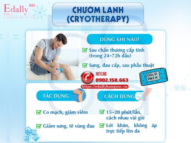 Chườm lạnh (Cold therapy/Cryotherapy)