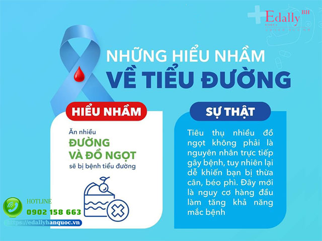 Có phải ăn nhiều đường và đồ ngọt thì sẽ bị tiểu đường không?