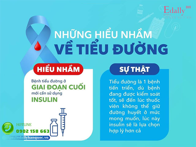 Có phải chỉ khi bệnh tiểu đường ở giai đoạn cuối mới cần dùng đến Insulin?