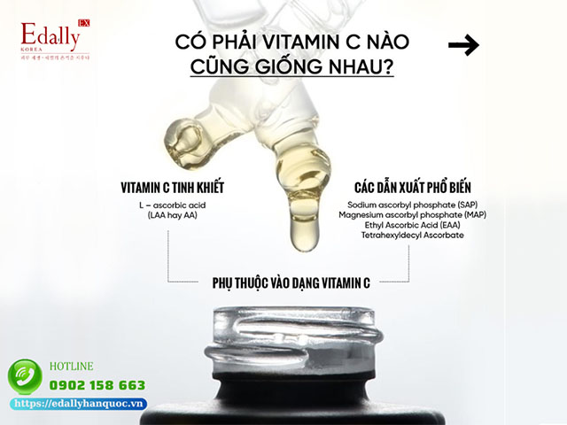 Có phải vitamin C nào cũng giống nhau?