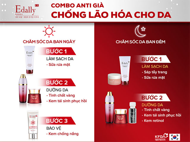 Combo anti già chống lão hóa cho da