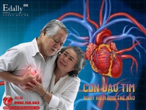 Cơn Đau Tim Nguy Hiểm Như Thế Nào Và Cách Để Nhận Biết, Xử Trí Cơn Đau Tim Nguy Hiểm Như Thế Nào Và Cách Để Nhận Biết, Xử Trí