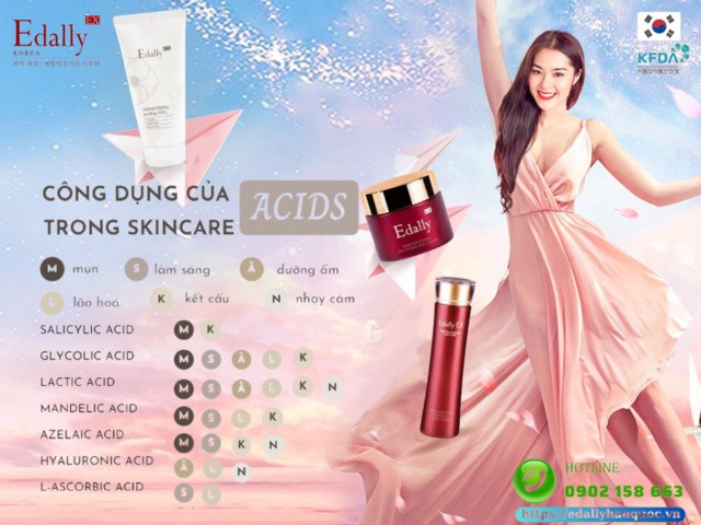 Acids có tác dụng gì trong skincare?