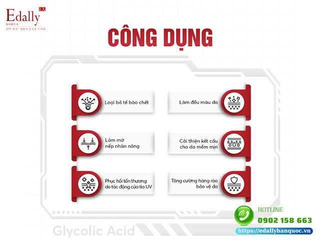 Glycolic Acid có tác dụng gì với làn da?