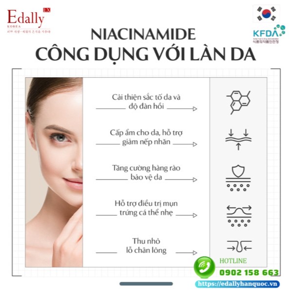 Công dụng của Niacinamide trong mỹ phẩm đối với làn da