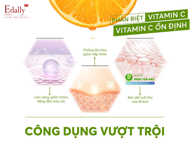 Công dụng vượt trội của vitamin C ổn định