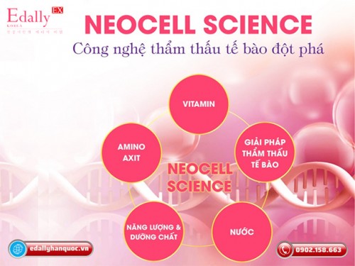 Công Nghệ Làm Đẹp Kinh Điển Neocell Science Dần Thay Thế Công Nghệ Nano