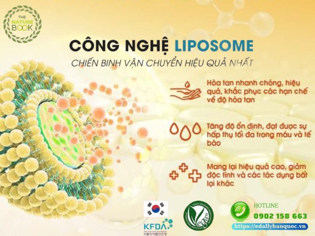 Công nghệ Liposome - Giải pháp hoàn hảo cho làn da nhạy cảm