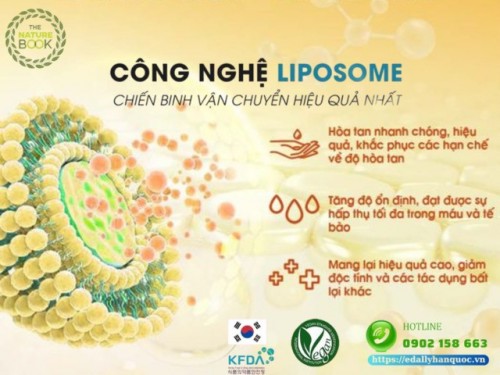 Công Nghệ Liposome - Giải Pháp Cho Làn Da Nhạy Cảm