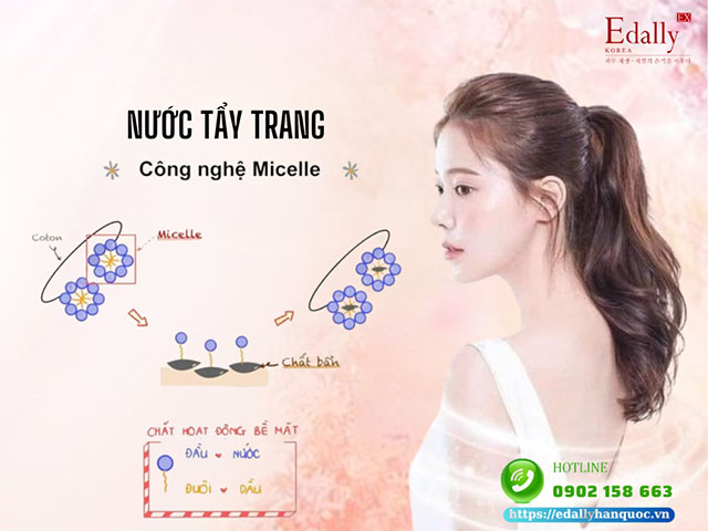 Công nghệ Micelle của nước tẩy trang hoạt động như thế nào?