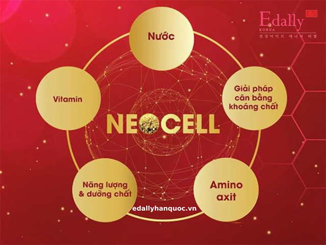 Huyết thanh collagen tươi Edally EX sử dụng công nghệ thẩm thấu tế bào đột phá - Neocell Science
