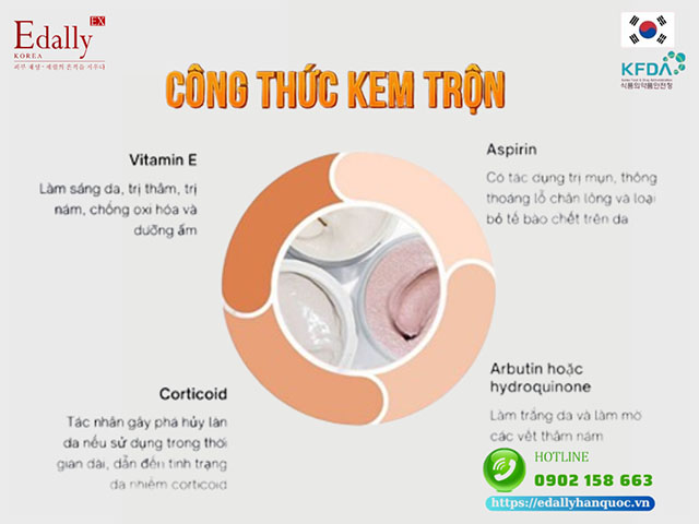 Công thức của một sản phẩm Kem trộn