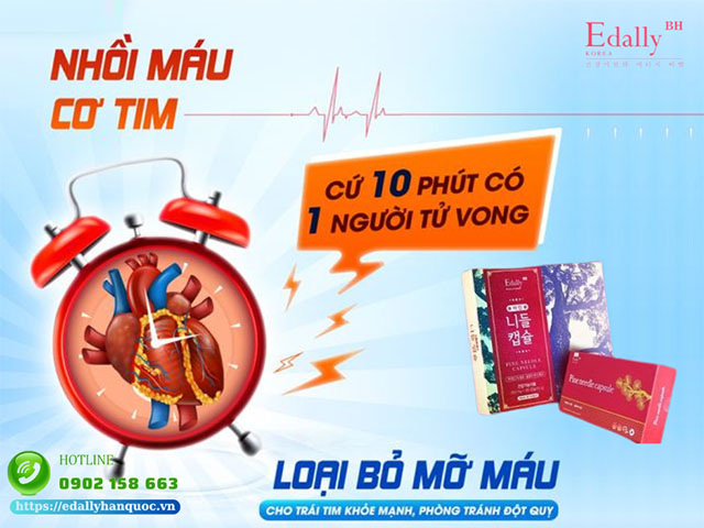 Cứ 10 phút trôi qua sẽ có 1 người tử vong vì nhồi máu cơ tim