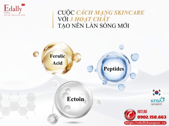 Cuộc Cách Mạng Skincare Với 3 Hoạt Chất Tạo Nên Làn Sóng Mới