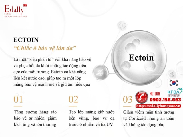 Cuộc cách mạng skincare với hoạt chất Ectoin