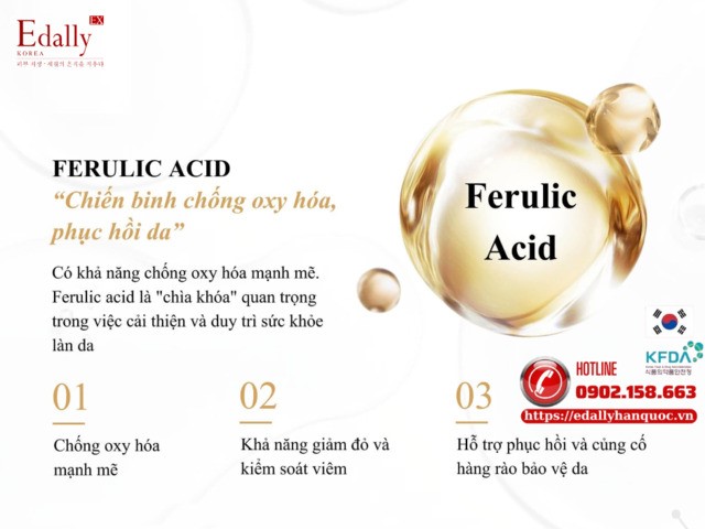 Cuộc cách mạng skincare với hoạt chất Ferulic Acid