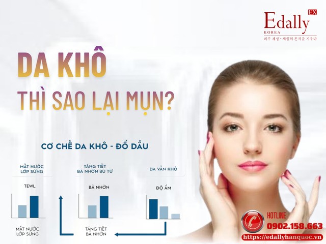 Da khô thì sao lại mụn và làm sao để khắc phục hiệu quả? Da khô thì sao lại mụn và làm sao để khắc phục hiệu quả?