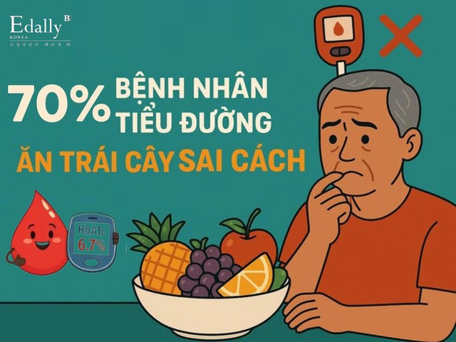 70% người bệnh tiểu đường ăn trái cây sai cách nên dễ tăng đường huyết 70% người bệnh tiểu đường ăn trái cây sai cách nên dễ tăng đường huyết